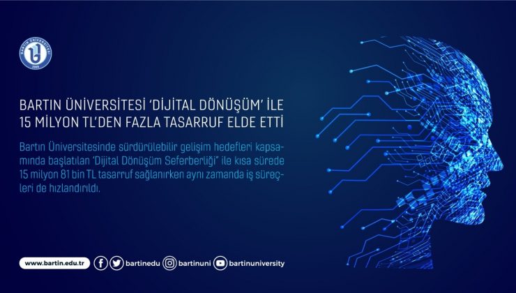 Bartın Üniversitesi ‘Dijital Dönüşüm’ ile 15 milyon TL’den fazla tasarruf elde etti