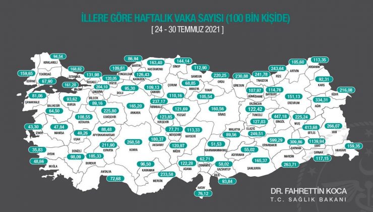 Isparta’nın vaka sayısı bir haftada 3 kat arttı