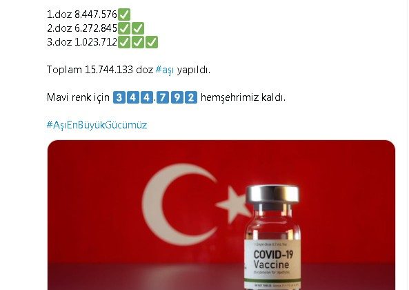 İstanbul Valisi Ali Yerlikaya: ”Mavi renk için 344 bin 792 hemşehrimiz kaldı”