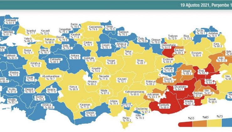 Samsun aşılamada ‘mavi’ kategoriye geçti