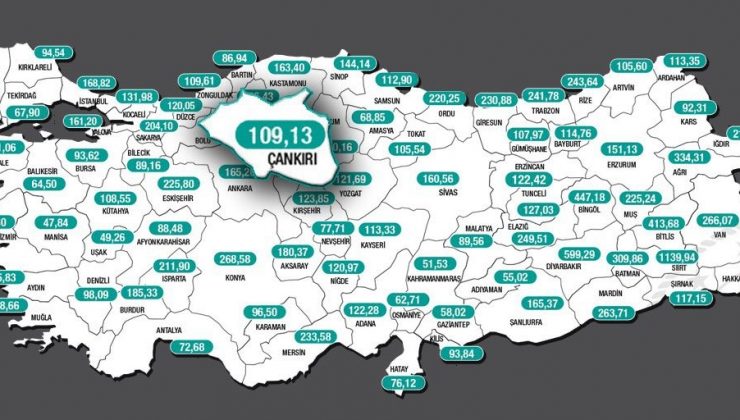 Vali Ayaz’dan aşı çağrısı