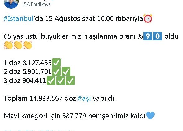 Vali Yerlikaya “Mavi kategori için 587 bin 779 kişi kaldı”