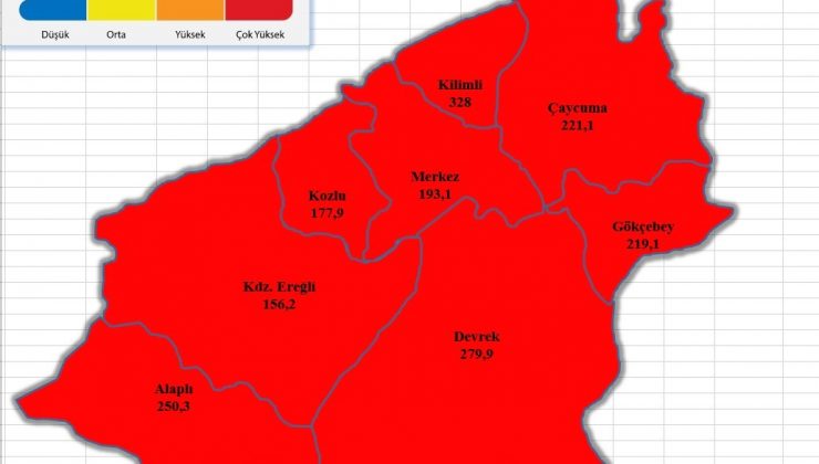 Zonguldak’ta vaka sayıları açıklandı
