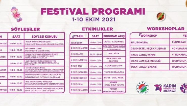 Antalya Kadın Kooperatifleri Festivali başlıyor