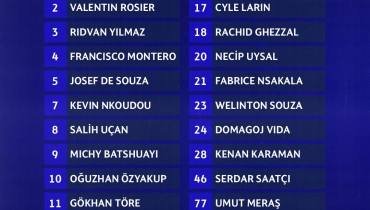 Beşiktaş Şampiyonlar Ligi kadrosunu açıkladı