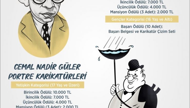 Büyükşehir’den uluslararası karikatür yarışması
