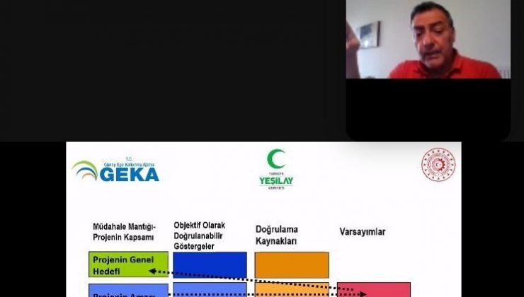 Denizli Yeşilay bağımlılıklarla mücadele için yeni projeler geliştirecek