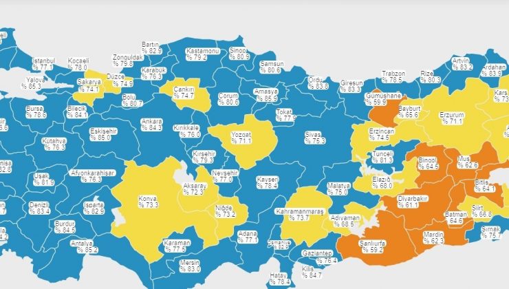 Düzce maviye çok yaklaştı
