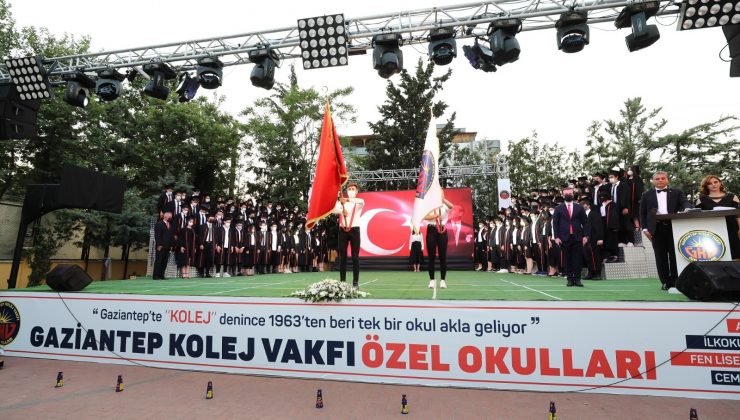 Gaziantep Kolej Vakfı Özel Okullarının YKS 2021 Başarısı