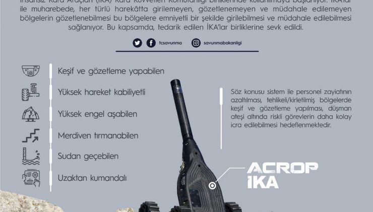 İnsansız kara araçları TSK’da kullanılmaya başlandı