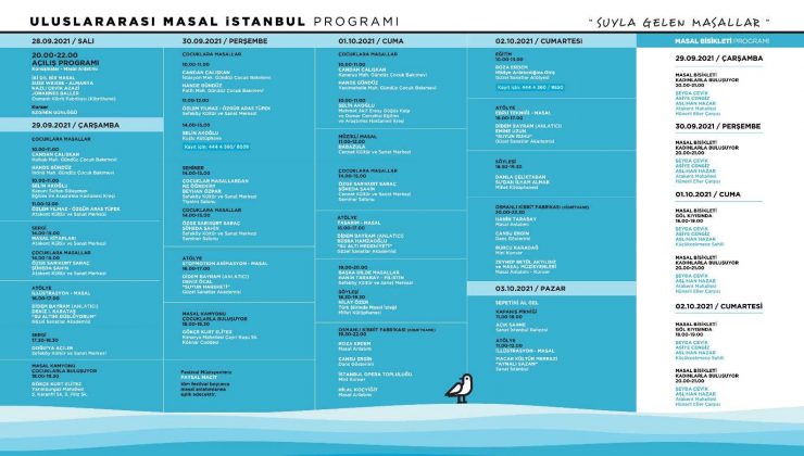 Masal İstanbul Festivali, ‘Suyla Gelen Masallar’ temasıyla Küçükçekmece’de başlıyor