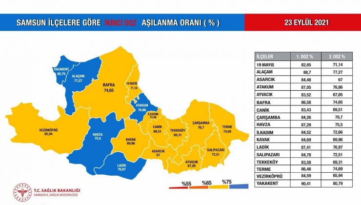 Vali Dağlı: “Artık kritik eşikteyiz”