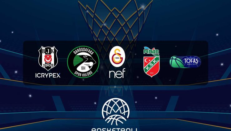 Basketbol Şampiyonlar Ligi, Tivibu Spor ekranlarında olacak