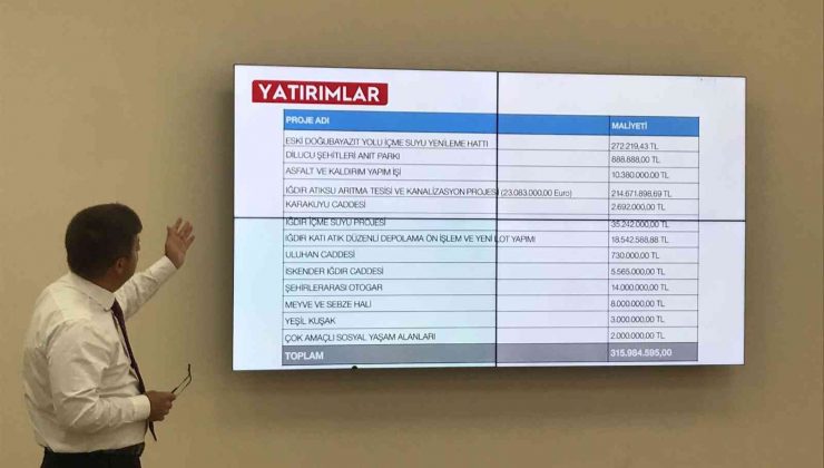 Vali/Belediye Başkan V. Sarıibrahim, basın bilgilendirme toplantısı yaptı