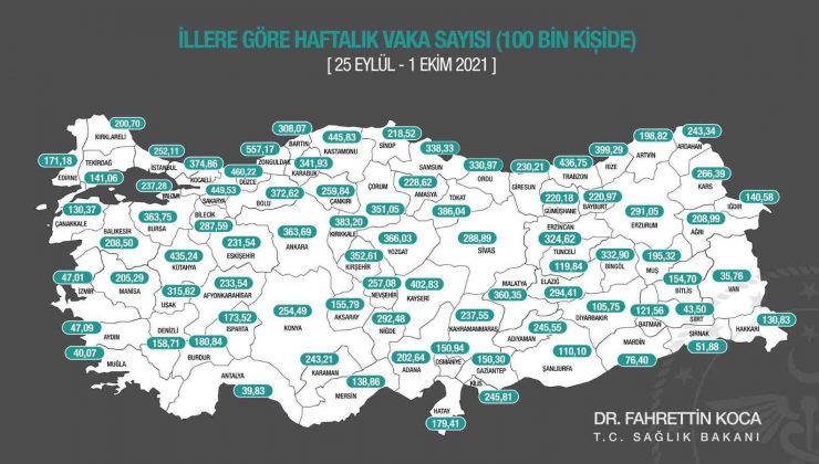 Zonguldak, vaka sayıları artış yaşanan iller arasında ilk sırada yer aldı