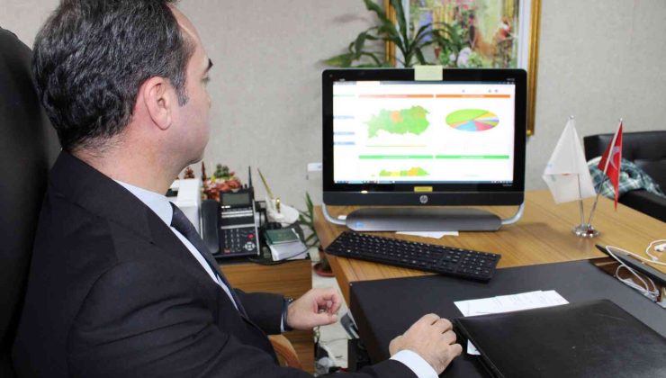 Aydın’da tam kapasite ile hizmete giren Engelli Veri Bankası, ülke geneline örnek oluyor