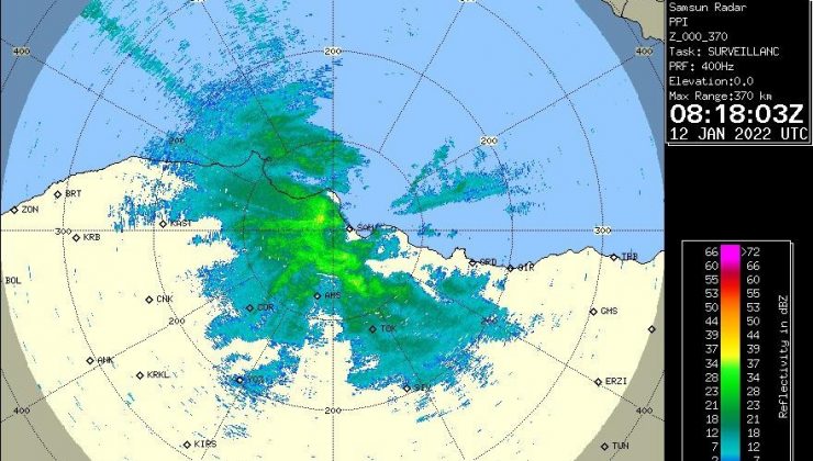 Meteorolojiden sağanak, kar ve fırtına uyarısı