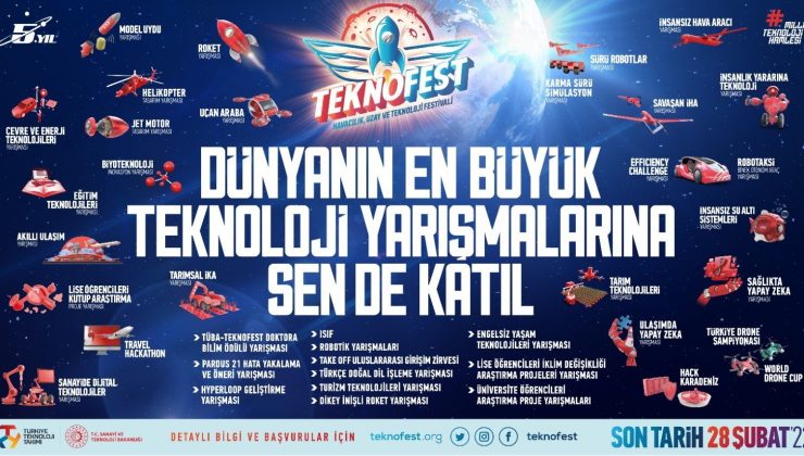 TEKNOFEST2022 başvuruları başladı: Son başvuru tarihi 28 Şubat