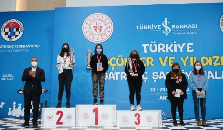 Muğla Büyükşehir sporcusu satrançta Türkiye 2’ncisi oldu